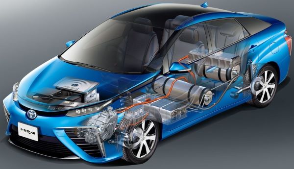 Xu thế xe ô tô sử dụng động cơ hybrid hiện nay