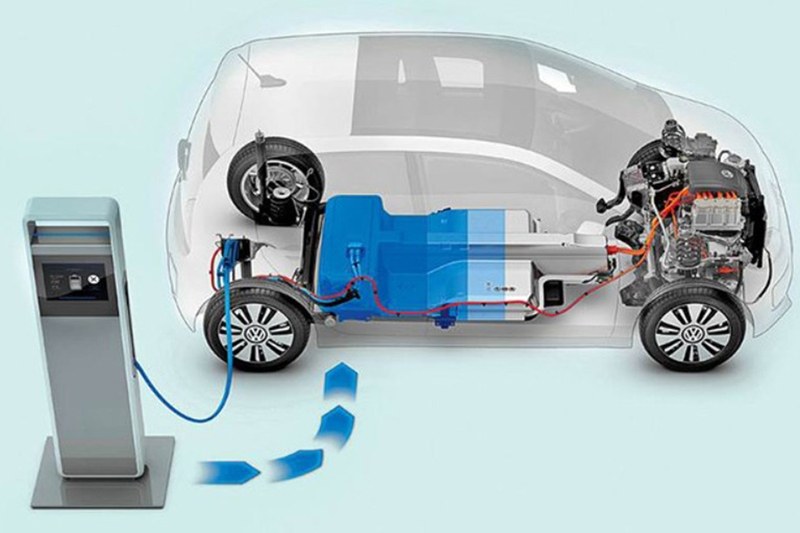 Sạc pin đúng cách